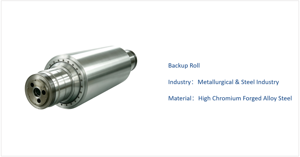 Backup Roll