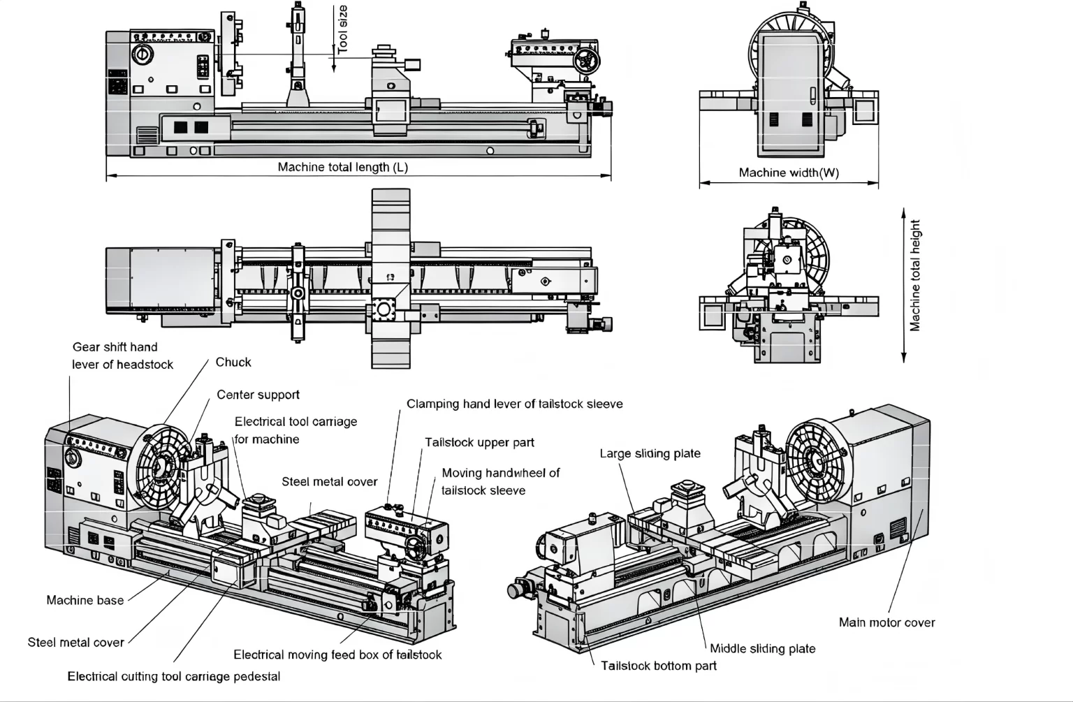 Structure diagram of a CNC lathe showing the bed, headstock, carriage, tailstock and control arrangement